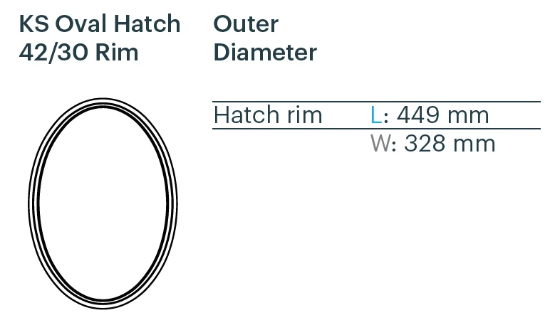 Kajak Sport Oval Hatch Cover 42 X 30 CmOriginal - Image 3