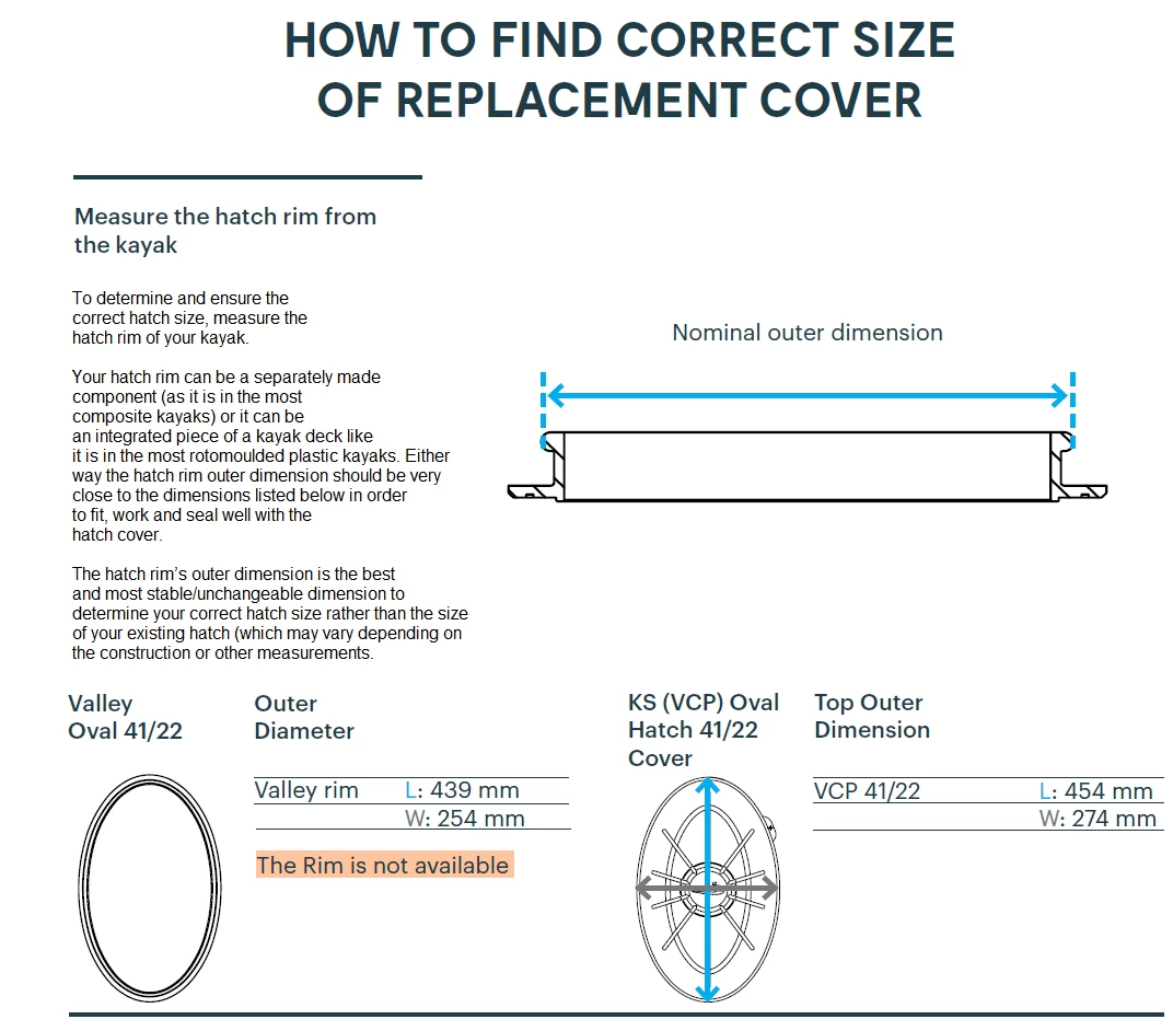 Kajak Sport Oval Hatch Cover 41 X 22 Cm (VCP Valley) - Image 3