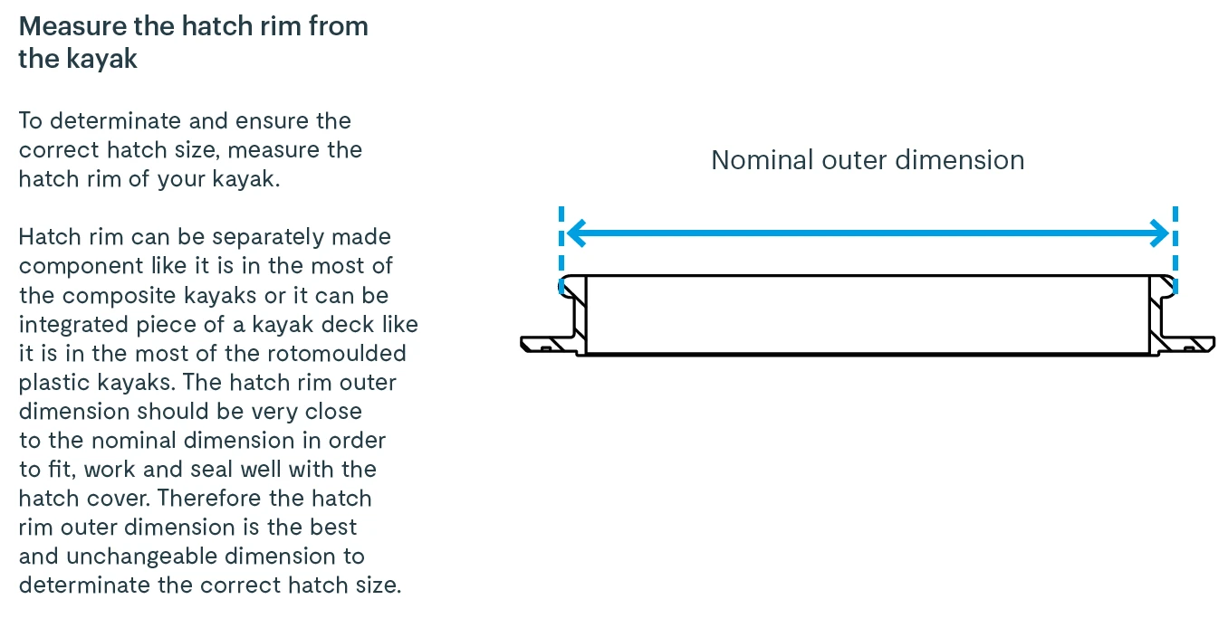 Kajak Sport Oval Hatch Cover 42 X 30 CmOriginal - Image 2