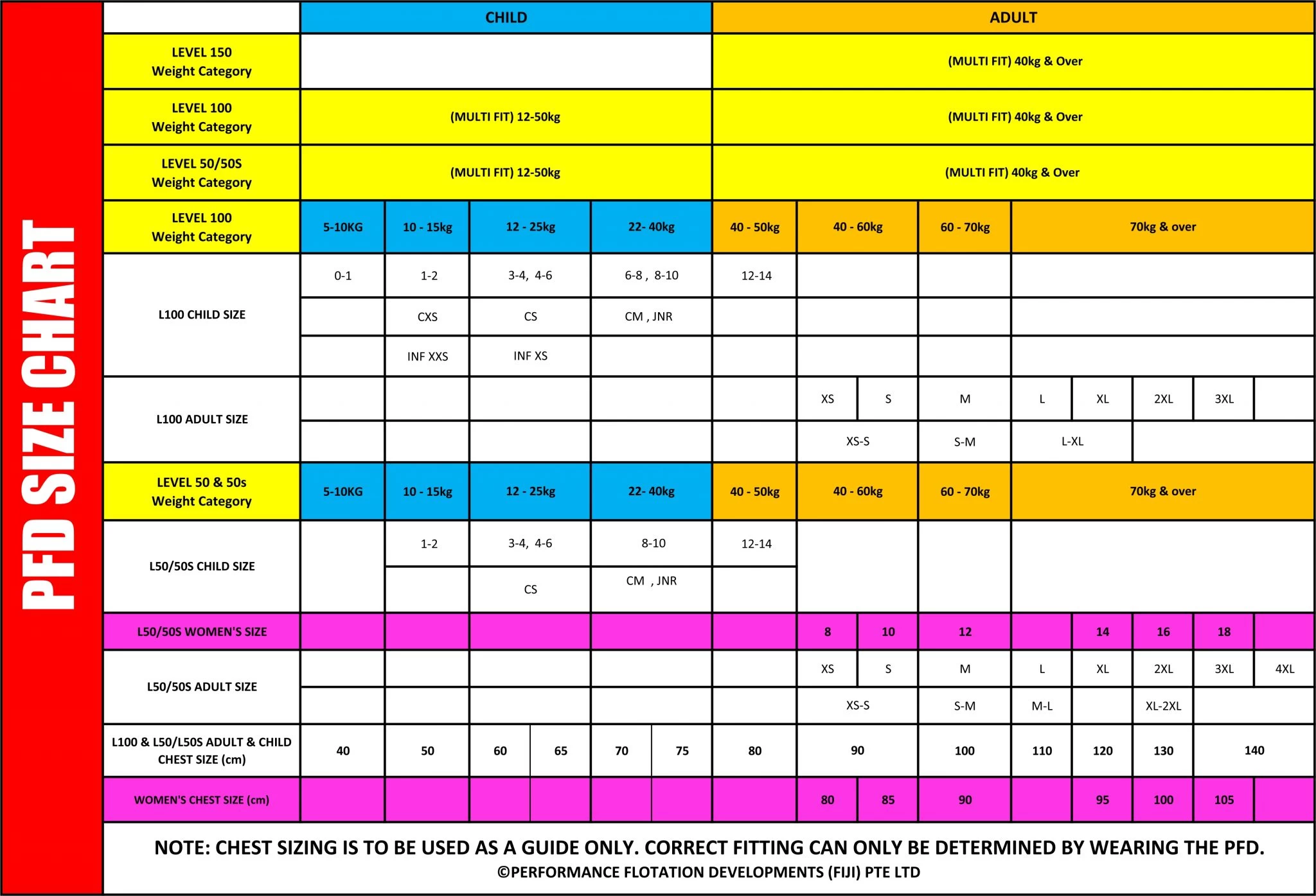 Ultra Regatta Junior PFD (Kids) - Image 3