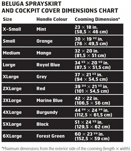 Beluga / Surge Nylon Cockpit Cover - Image 2