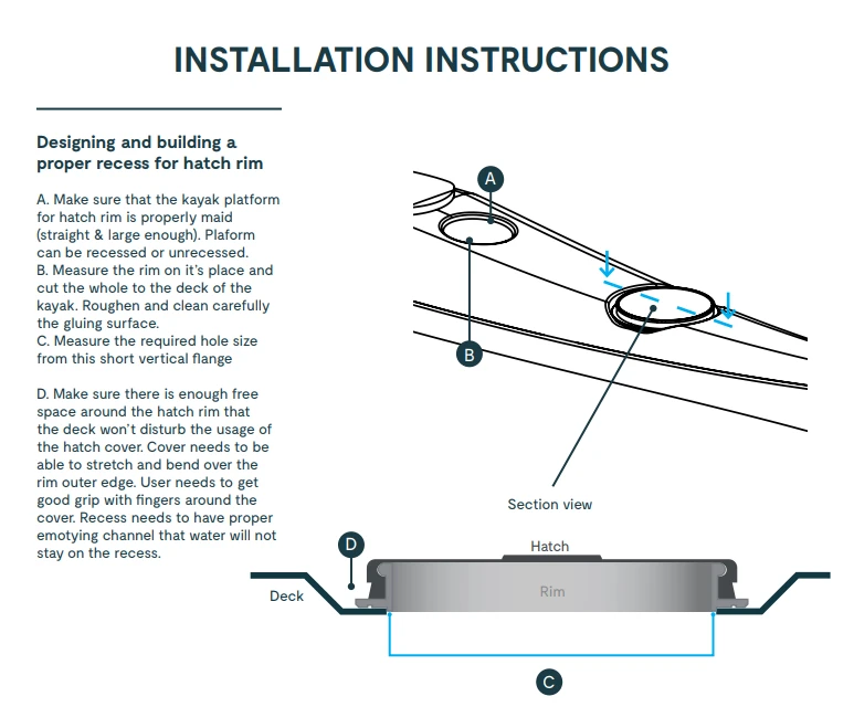 Kajak Sport Hatch Rim Round 24 - Image 4